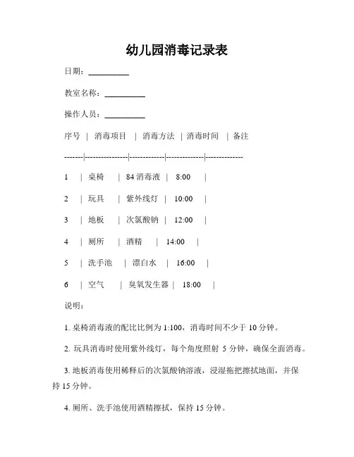 幼儿园消毒记录表