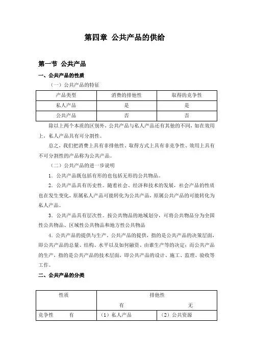 公共产品的供给