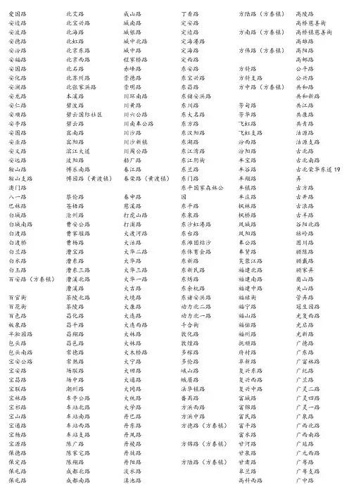 Removed_上海路名大全26