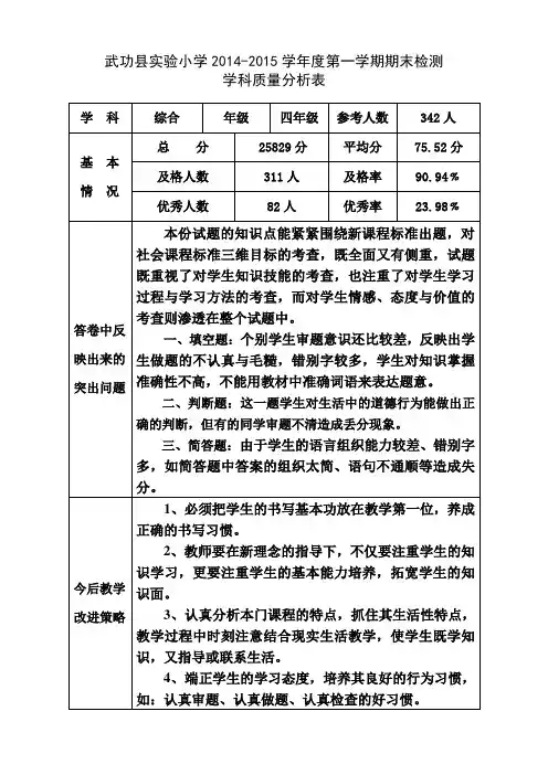 四年级 综合  科质量分析表