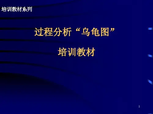 乌龟图培训教材