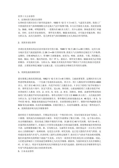 世界十大公害事件