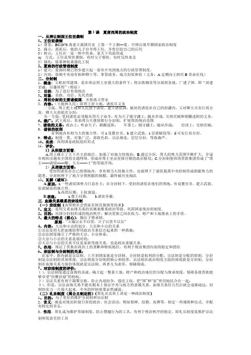第1课  夏商西周的政治制度