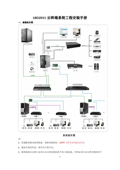 蓝鸽LBD2011云终端系统安装手册