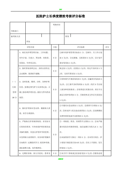 医院护士长绩效考核表