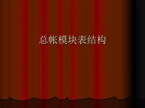 oracle ERP 财务模块表结构