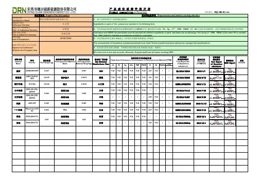 产品成份或部件展开表526