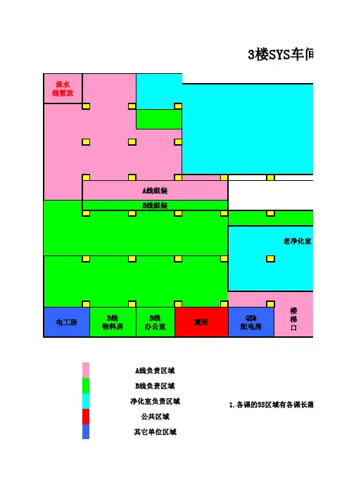 5S平面划分图