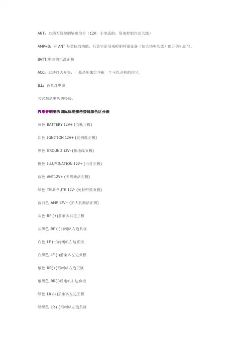 车机接线标识