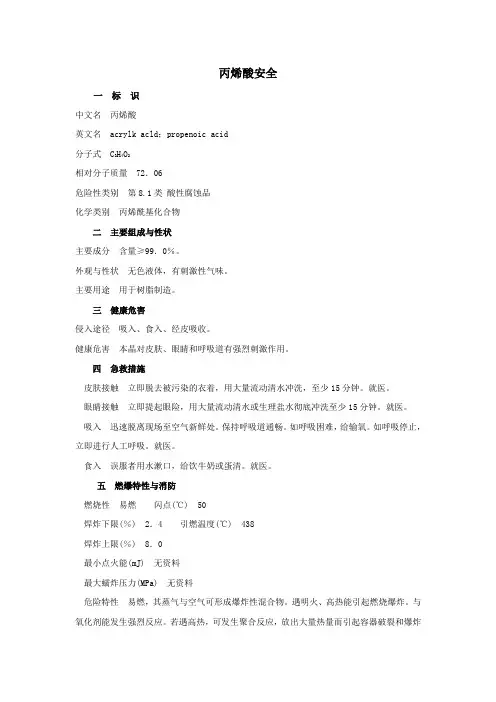 MSD-丙烯酸