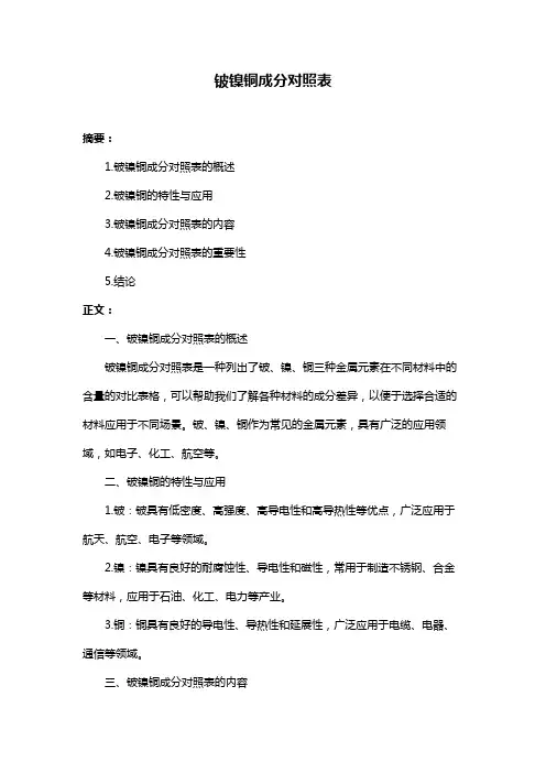 铍镍铜成分对照表