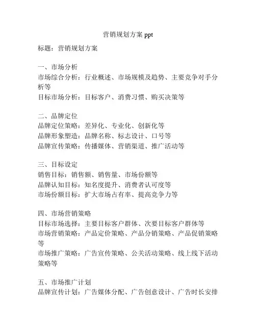 营销规划方案 ppt