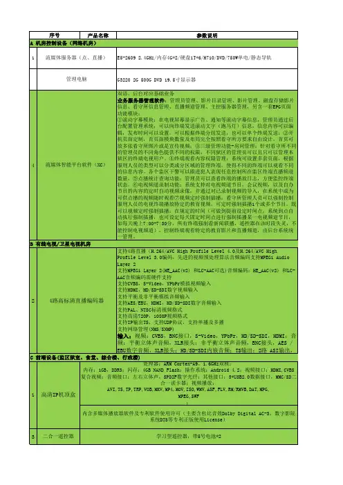 看守所电教化系统配置清单-电视+机顶盒