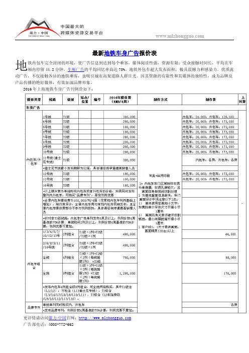 最新地铁车身广告报价表