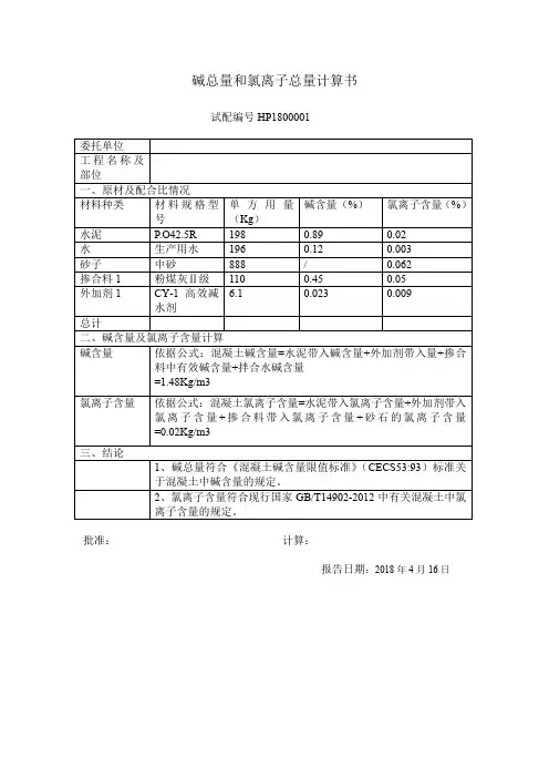 氯离子检测
