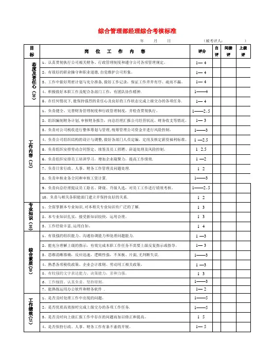 综合管理部经理绩效考核标准