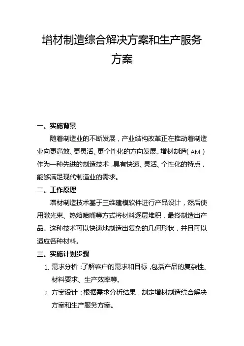 增材制造综合解决方案和生产服务方案(一)