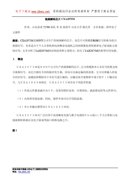视频解码芯片CXA2075M