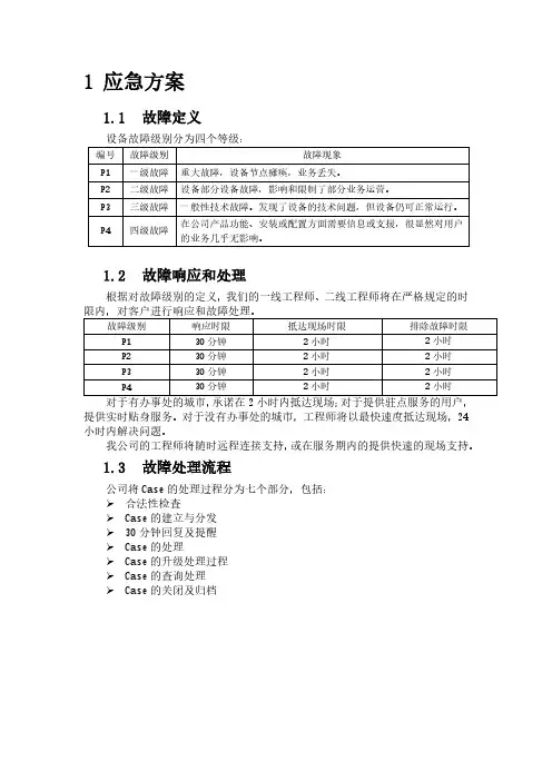 cisco SmartNET处理