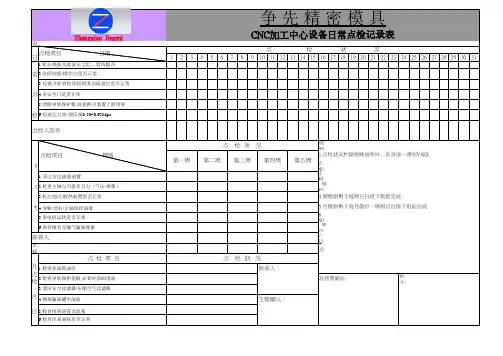 NC加工中心机床日常