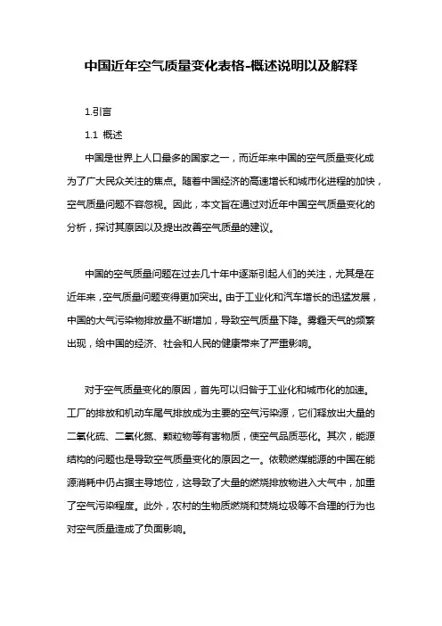 中国近年空气质量变化表格-概述说明以及解释