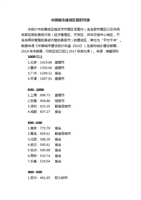 中国城市建成区面积列表