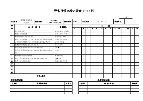 设备日常点检表