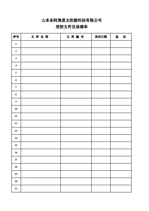 受控文件目录清单汇总