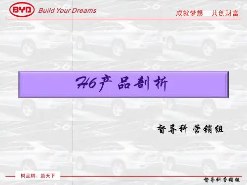 长城哈弗H6产品剖析