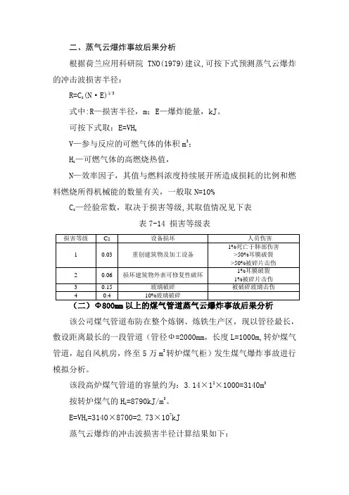 蒸气云爆炸事故后果分析