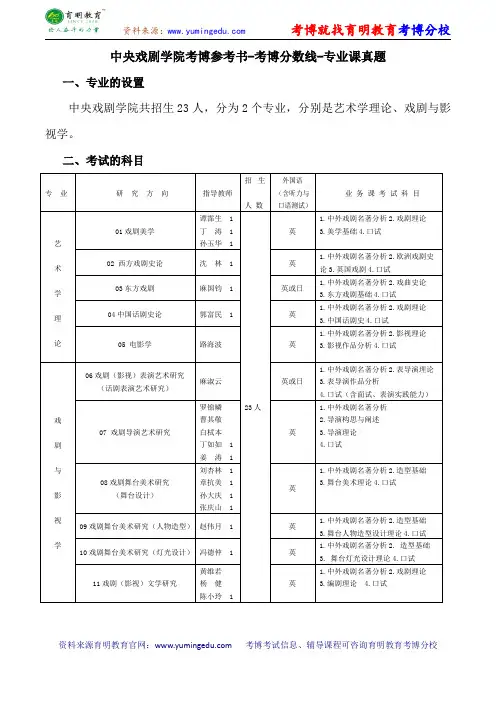 中央戏剧学院考博参考书-考博分数线-专业课真题