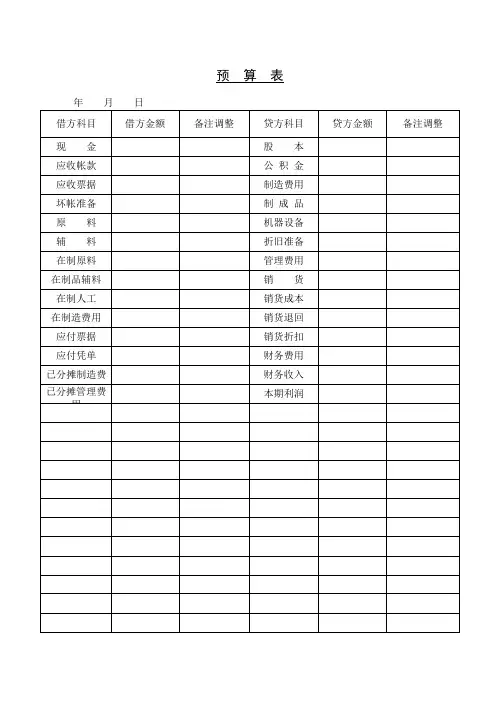 预算表