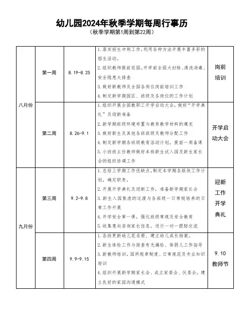 幼儿园2024年秋季学期每周行事历