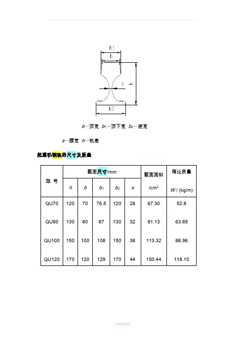 起重机钢轨规格表