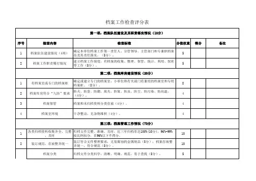 档案工作检查评分表
