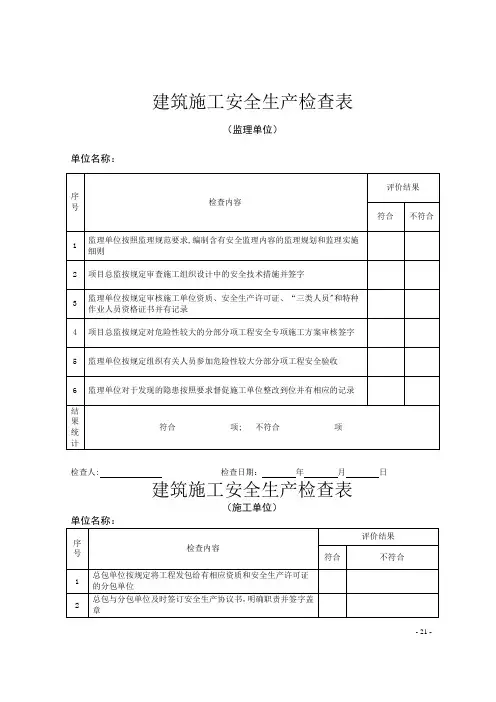 建筑施工安全生产检查表
