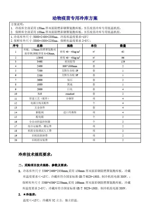 动物疫苗专用冷库方案