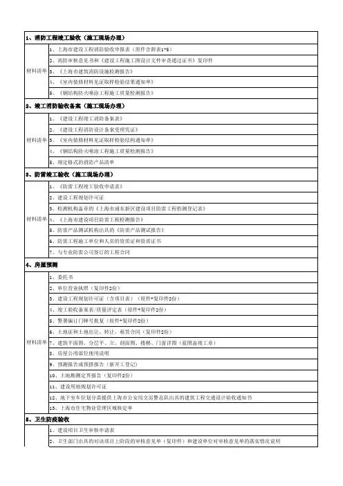 竣工验收材料清单