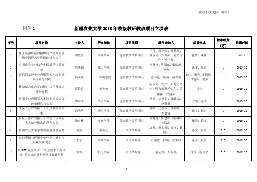 新疆农业大学2018年校级教研教改项目立项表