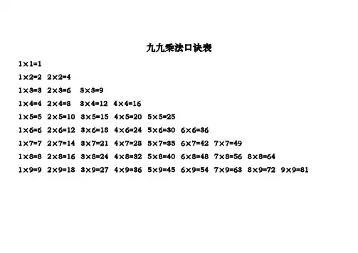 乘法口诀表(word打印版)