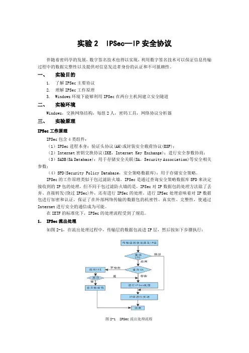 实验2_IPSec—IP安全协议
