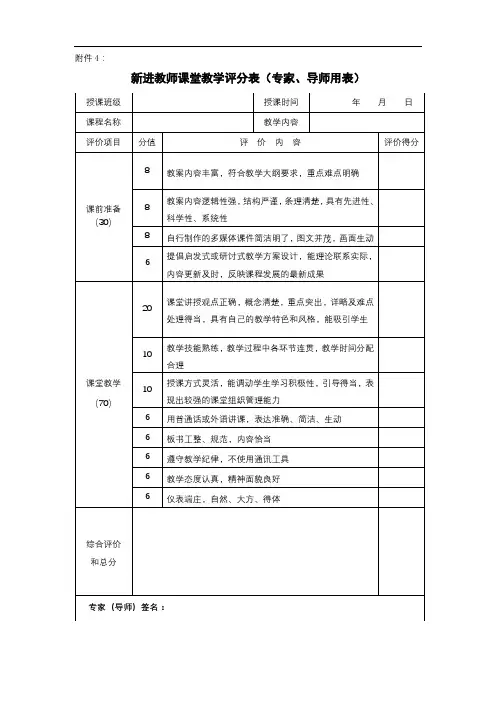 新进教师课堂教学评分表(专家、导师用表)【模板】