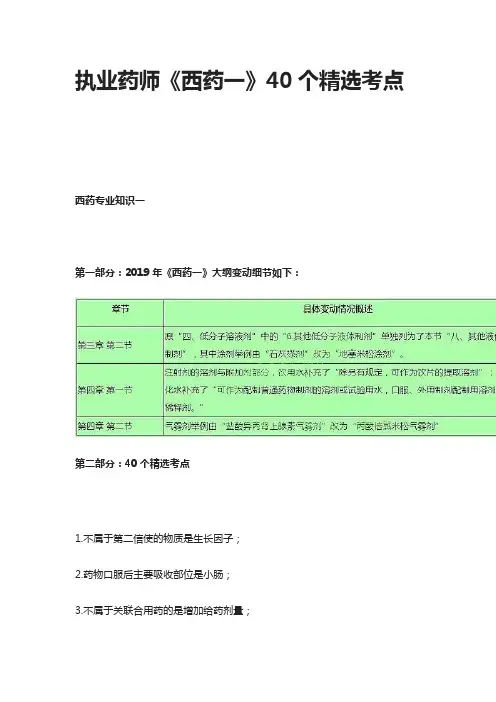 [全]执业药师《西药一》40个精选考点