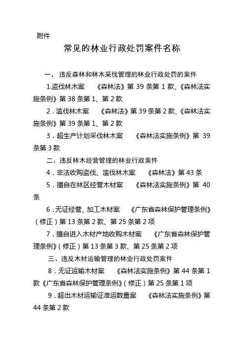 常见的林业行政处罚案件名称