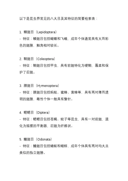 昆虫八大目检索表