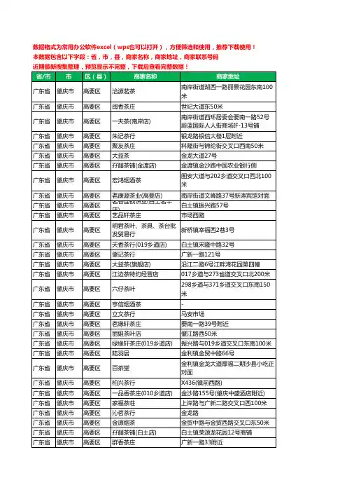 新版广东省肇庆市高要区茶具工商企业公司名录名单黄页大全102家