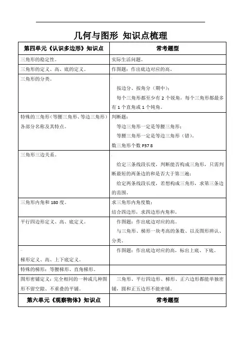 青岛版五四制四年级上册-认识多边形-观察物体-知识点梳理
