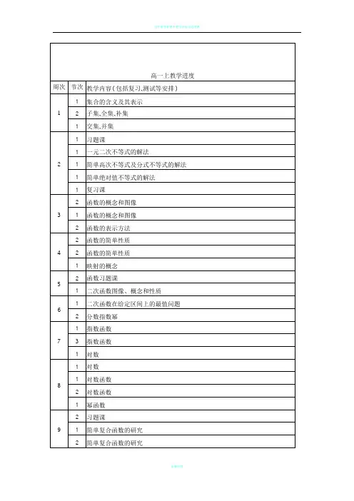 高中数学教学进度表