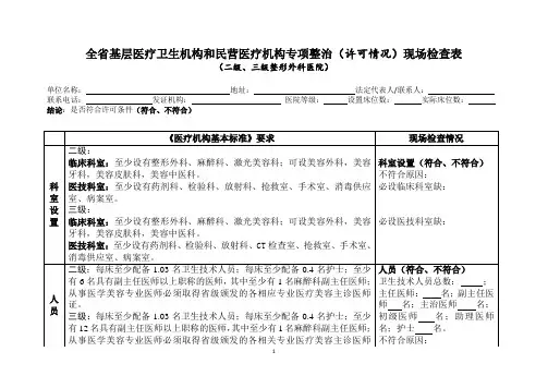 全省基层医疗卫生机构和民营医疗机构专项整治(许可情况)现场检查表(二级、三级整形外科医院)