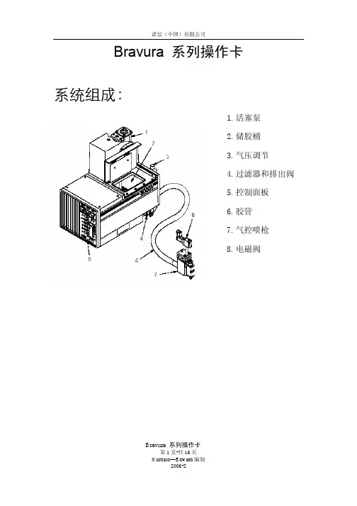诺信热熔胶机操作说明--Bravura